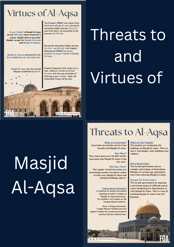 Threats to and Virtues of Masjid Al-Aqsa